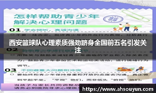 西安篮球队心理素质强劲跻身全国前五名引发关注